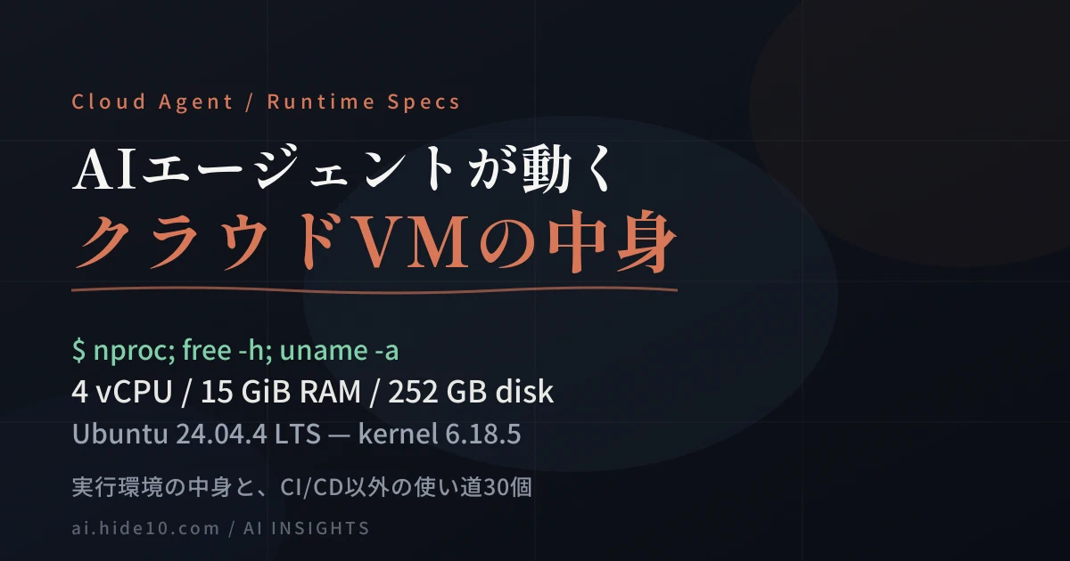Featured image of post AIエージェントが動くクラウドVMを中から測った ― ルーティンでCI/CD以外にできること30個