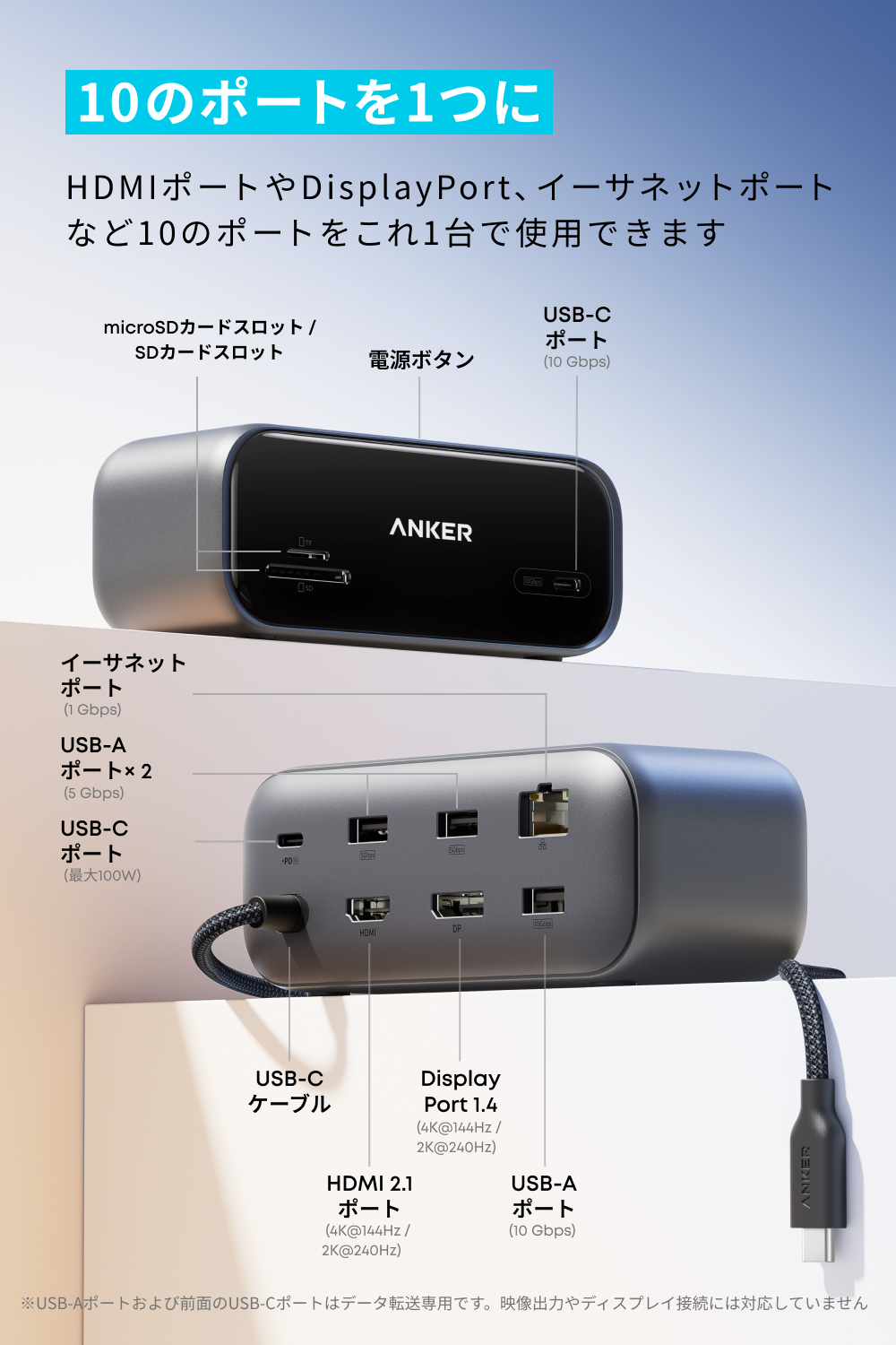 Anker Nano A210Cの前面と背面のポート配置。USB-C、SD・microSD、USB-A、LAN、HDMI、DisplayPort、PD入力を図示