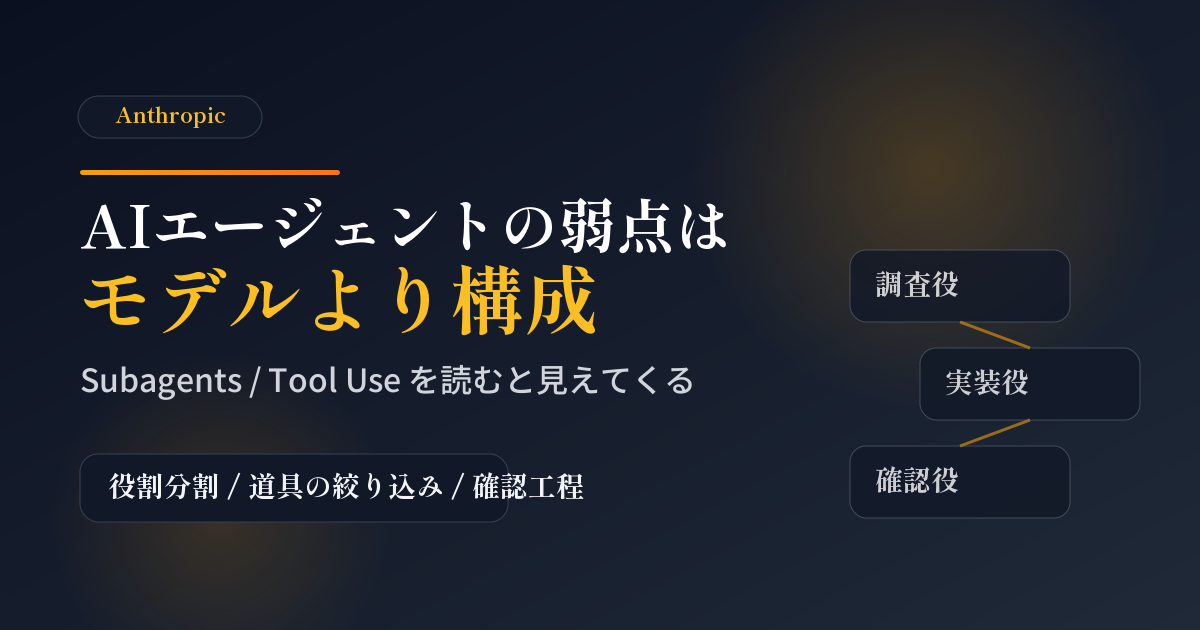 Featured image of post Anthropic公式ガイドを読むと、AIエージェントの弱点は「モデル」より「構成」にあると分かる