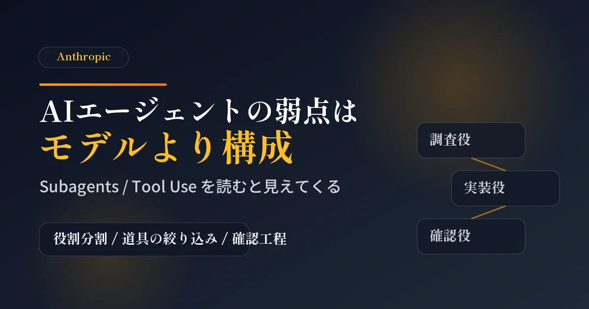 Featured image of post Anthropic公式ガイドを読むと、AIエージェントの弱点は「モデル」より「構成」にあると分かる
