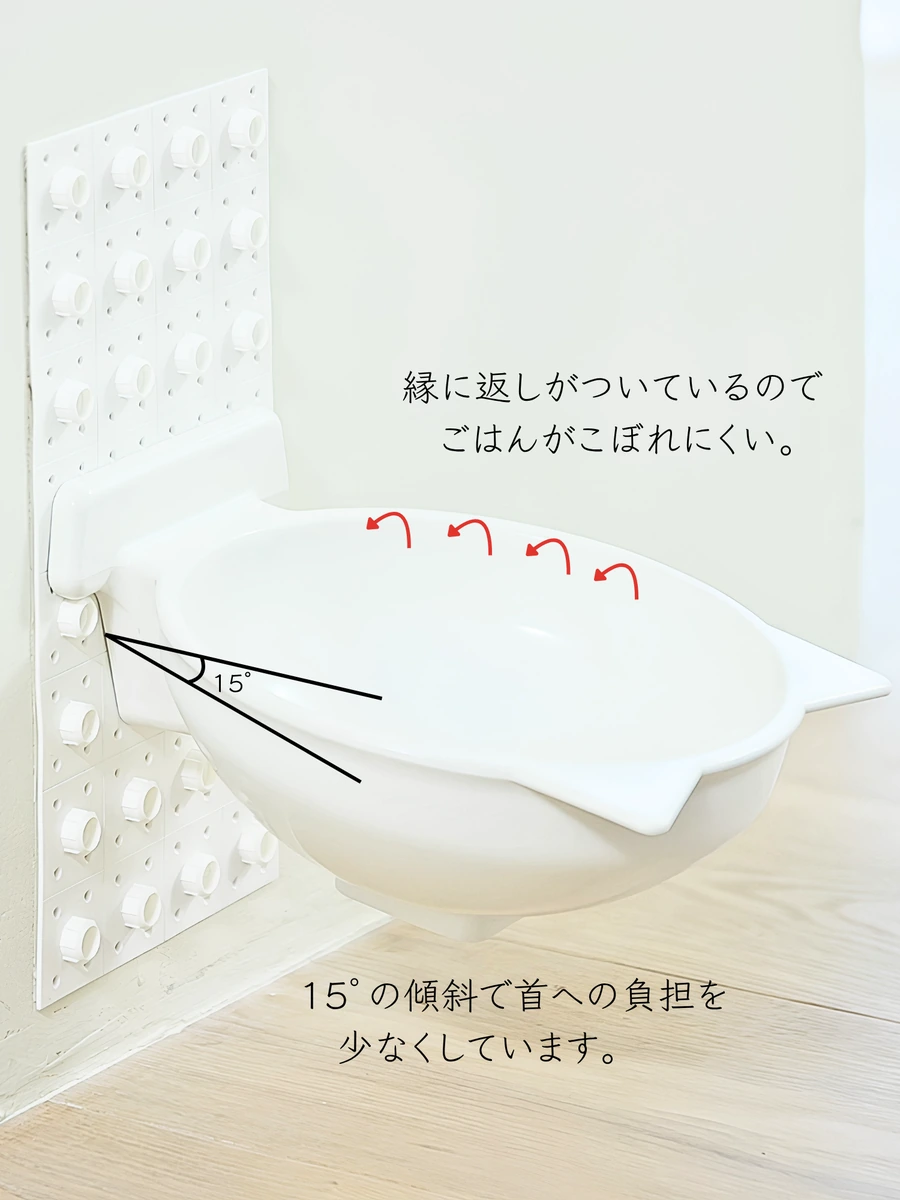 15度の傾斜と縁の返しを示したCat Fit Bowlの断面説明