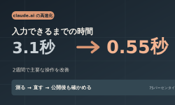 Featured image of post 2週間で約3倍速くなったclaude.ai。Claudeが計測し、人間が判断した改善
