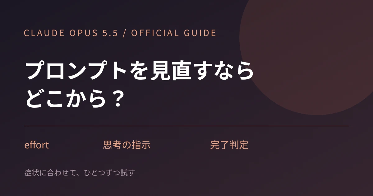 Featured image of post Claude Opus 5.5公式ガイドでプロンプトと設定を見直す