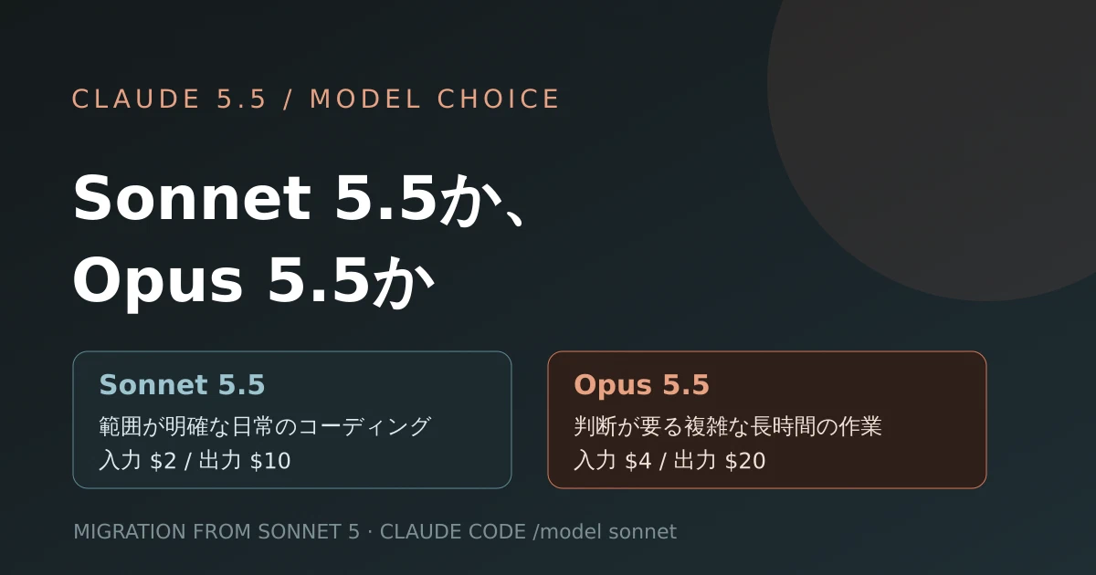 Featured image of post Claude Sonnet 5.5とOpus 5.5、どちらを使うか ── Sonnet 5からの移行とClaude Codeでの切り替え