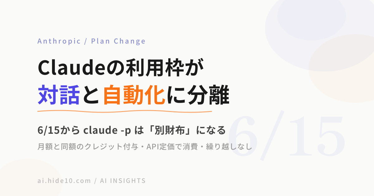 Featured image of post Claude有料プランの枠が6/15から「対話」と「自動化」に分離 — 作ったばかりの usage-guard に直撃する話