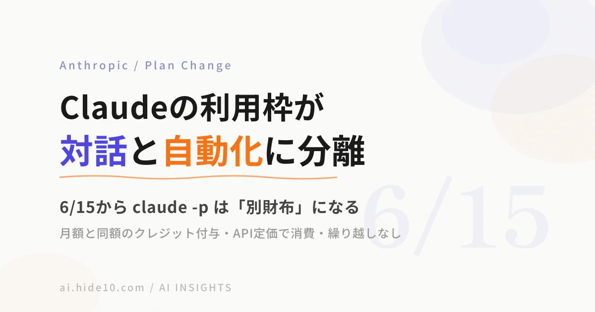 Featured image of post Claude有料プランの枠が6/15から「対話」と「自動化」に分離 — 作ったばかりの usage-guard に直撃する話