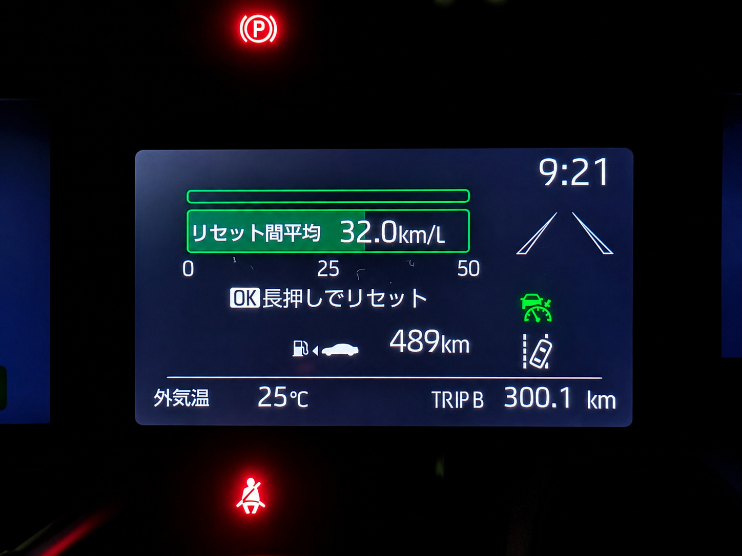 車のメーター表示。リセット間平均32.0km/L、航続489km、外気温25℃、TRIP B 300.1km