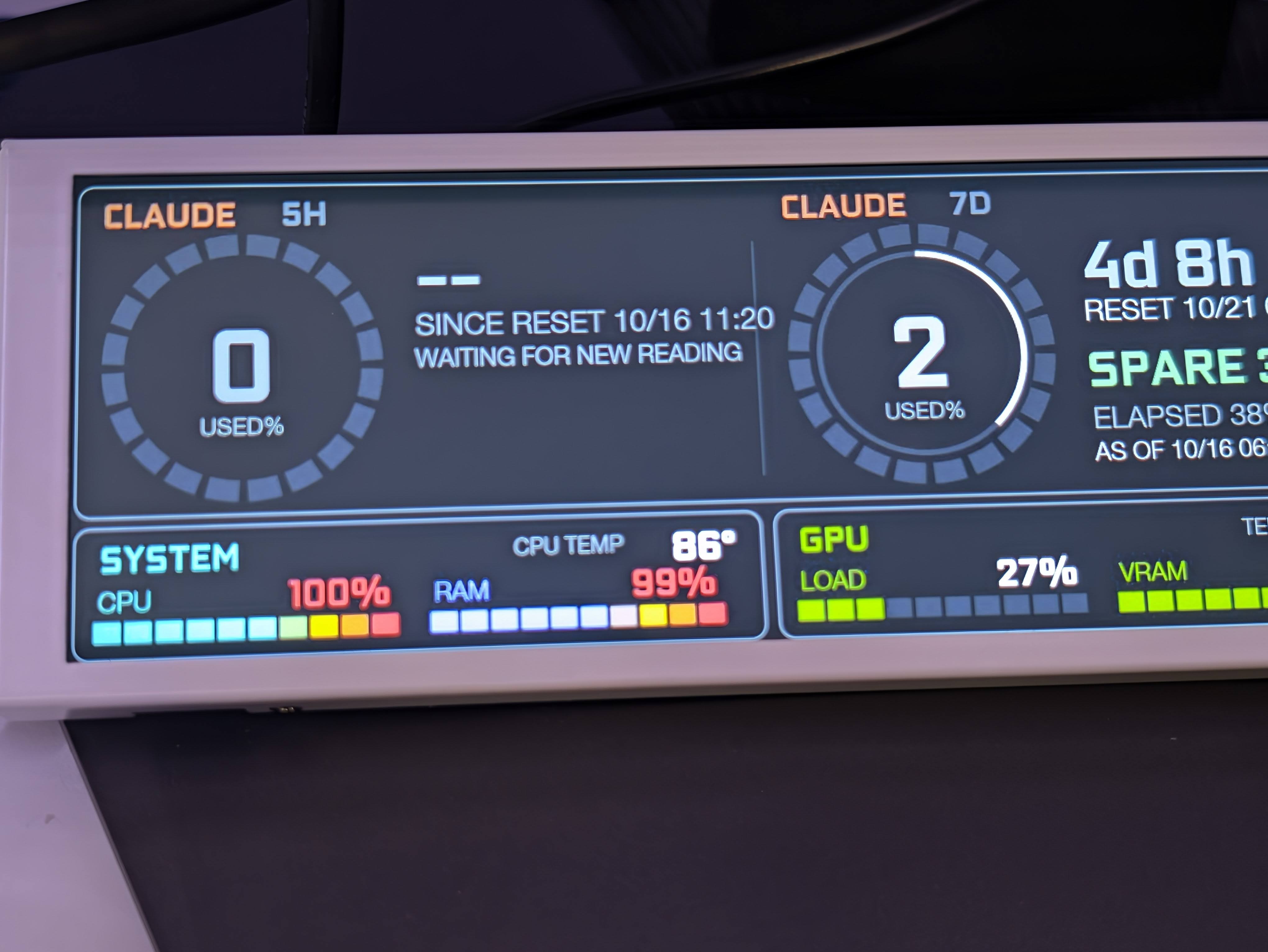 Claudeの利用率と、CPU100%・メモリ99%などのPC稼働状況を表示した横長モニター