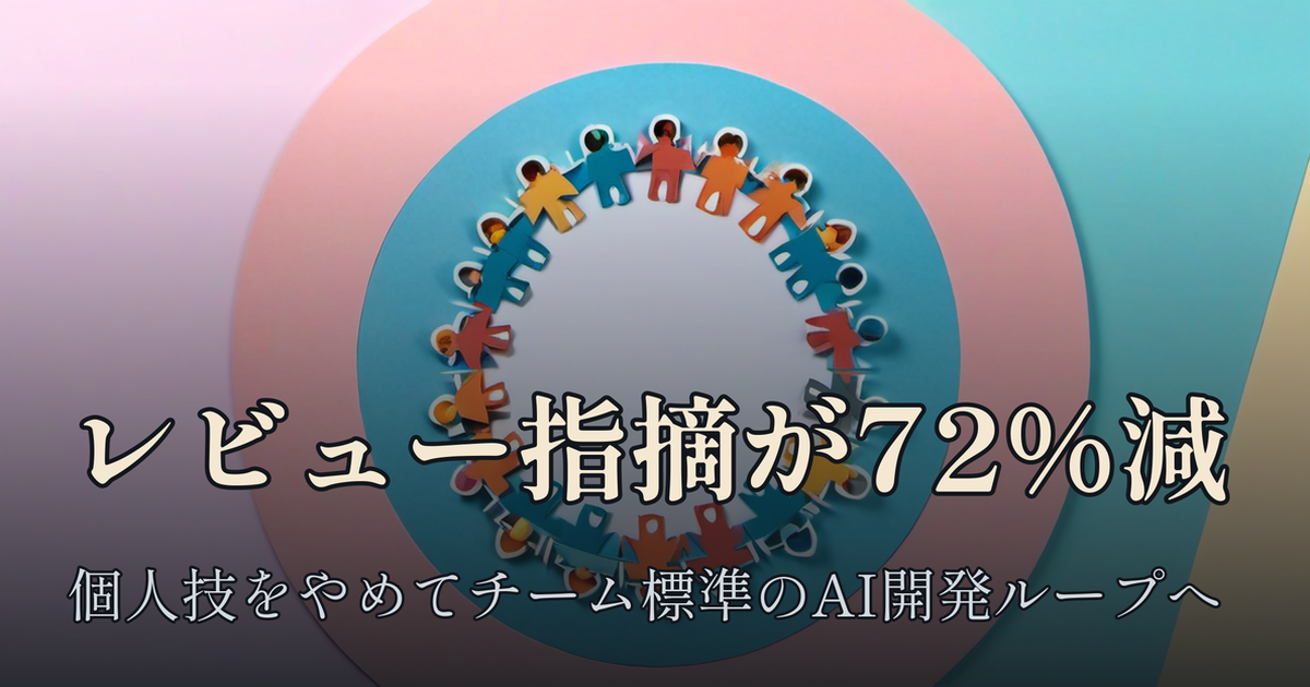 Featured image of post 「個人のプロンプト術」をやめたらレビュー指摘が72%減った話、エクスプラザの事例