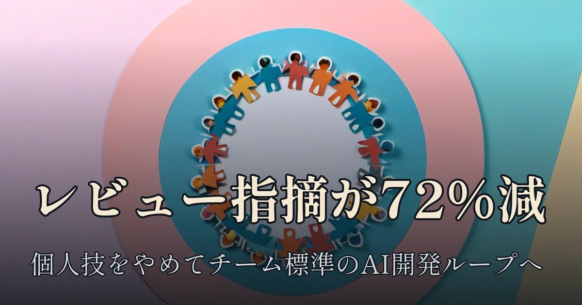 Featured image of post 「個人のプロンプト術」をやめたらレビュー指摘が72%減った話、エクスプラザの事例