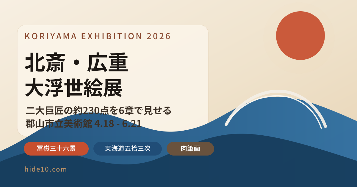 Featured image of post 『北斎・広重 大浮世絵展』が郡山へ。大波、街道、妖怪、肉筆まで約230点
