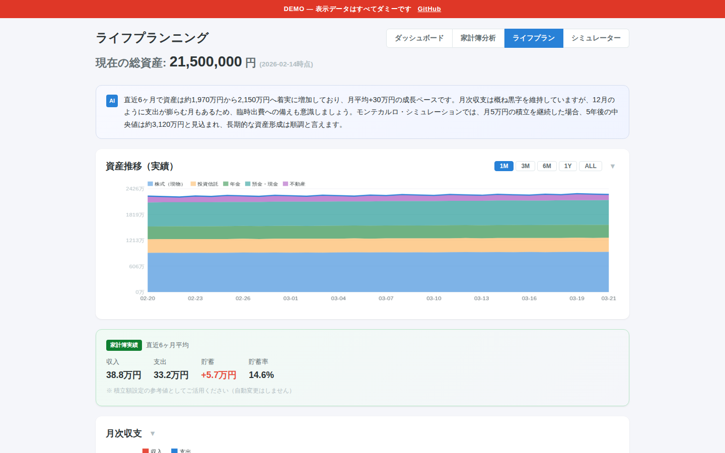デモ：ライフプランページ