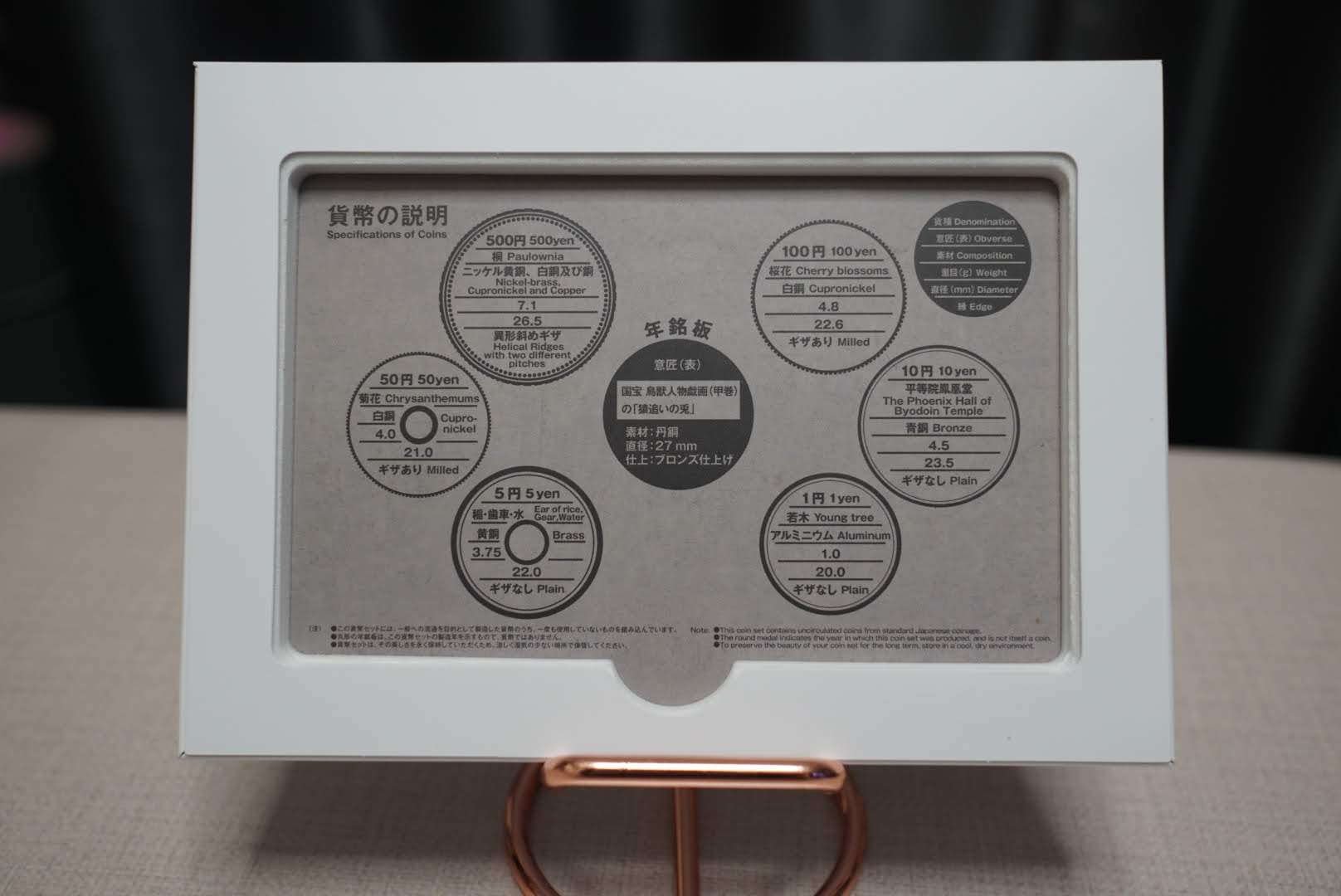 箱に付属の解説