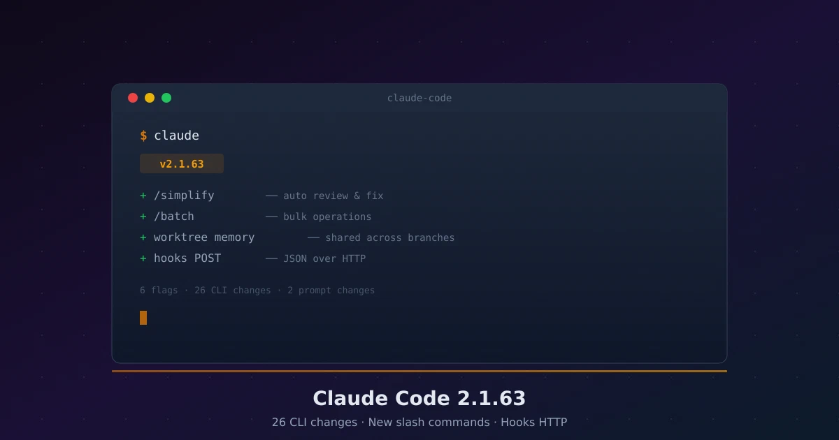 Featured image of post Claude Code 2.1.63リリース ── /simplify・/batch・Hooks HTTP対応など26のCLI変更