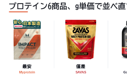 Featured image of post Amazonで買える人気プロテイン6商品を比較、タンパク質1gあたりの単価で見るとコスパの序列が変わる