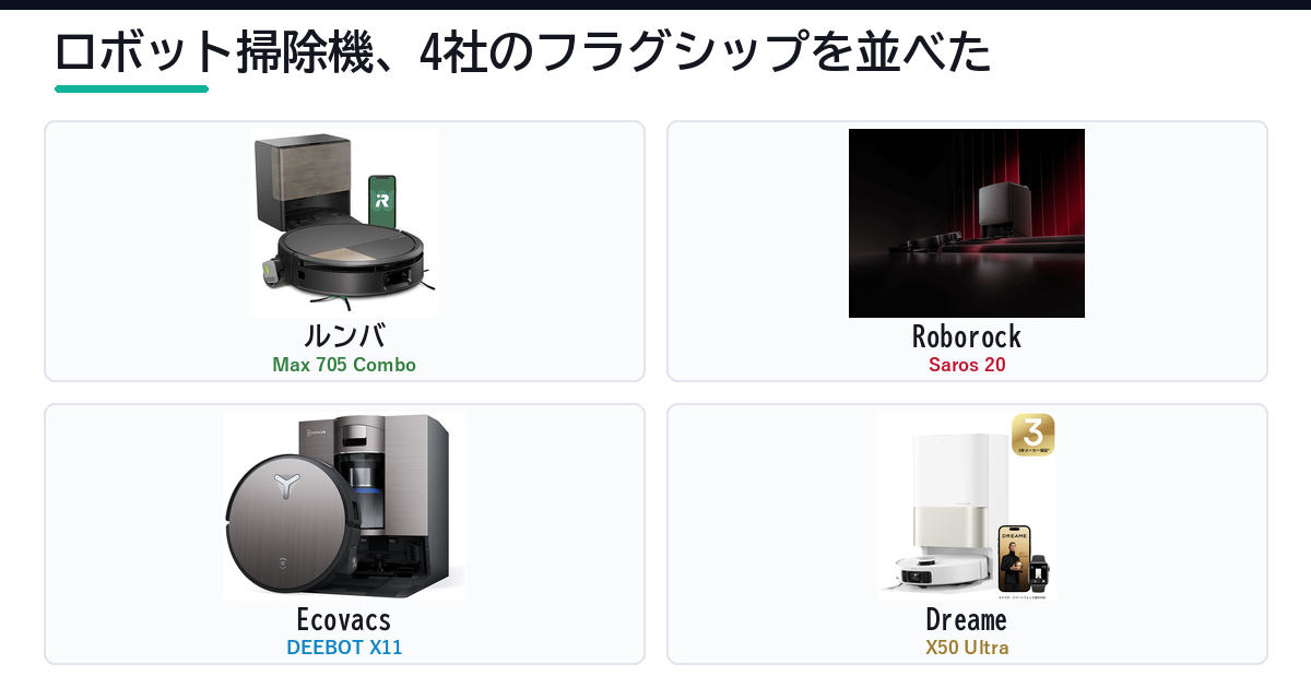 Featured image of post ルンバ・Roborock・Ecovacs・Dreame、フラグシップロボット掃除機を比較した